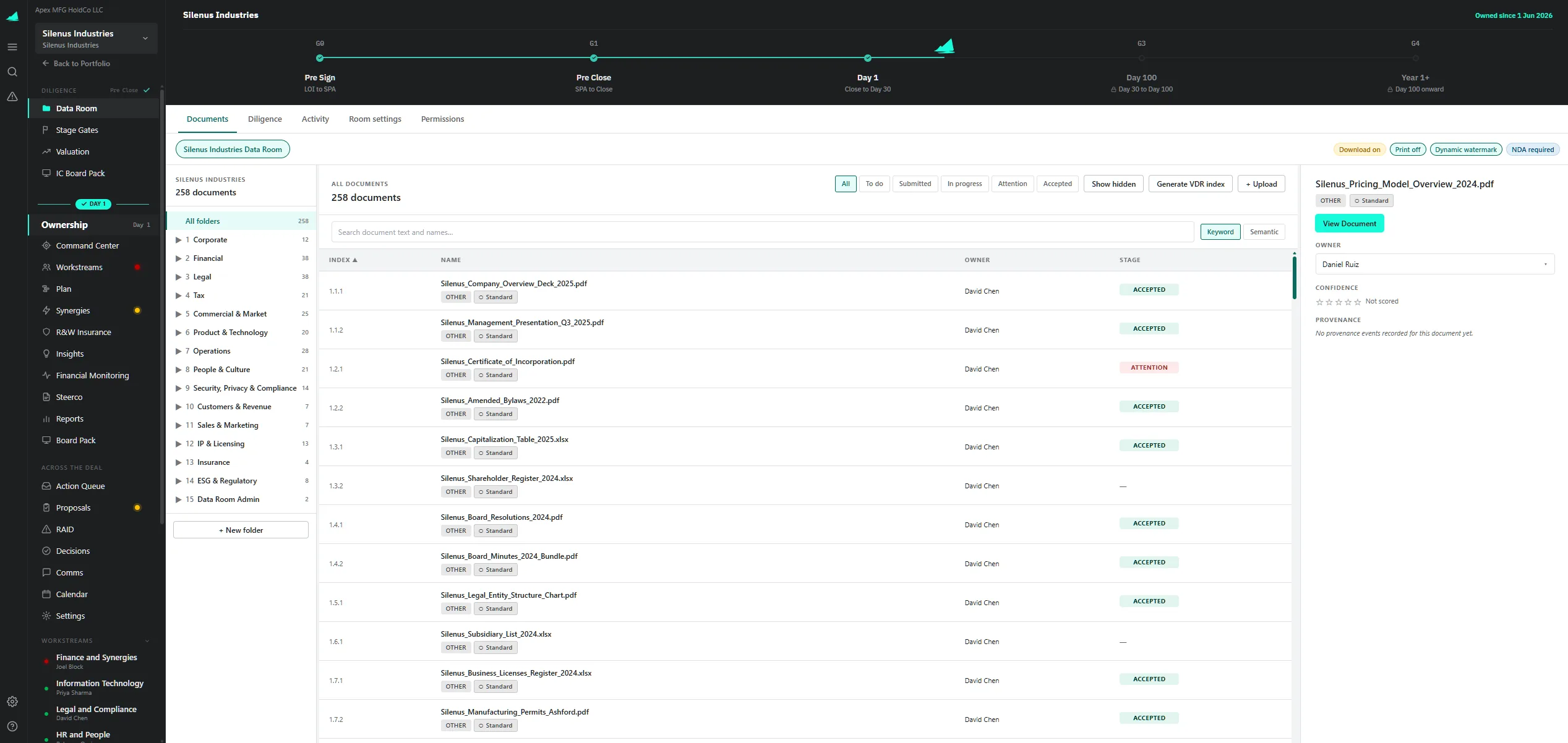 Sherpa M&A data room with a fourteen-domain diligence structure