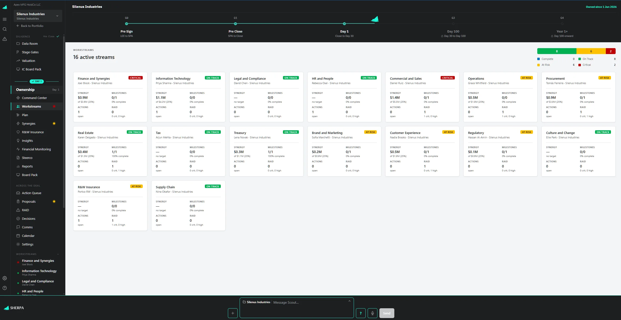 Sherpa M&A integration agents across seventeen workstreams