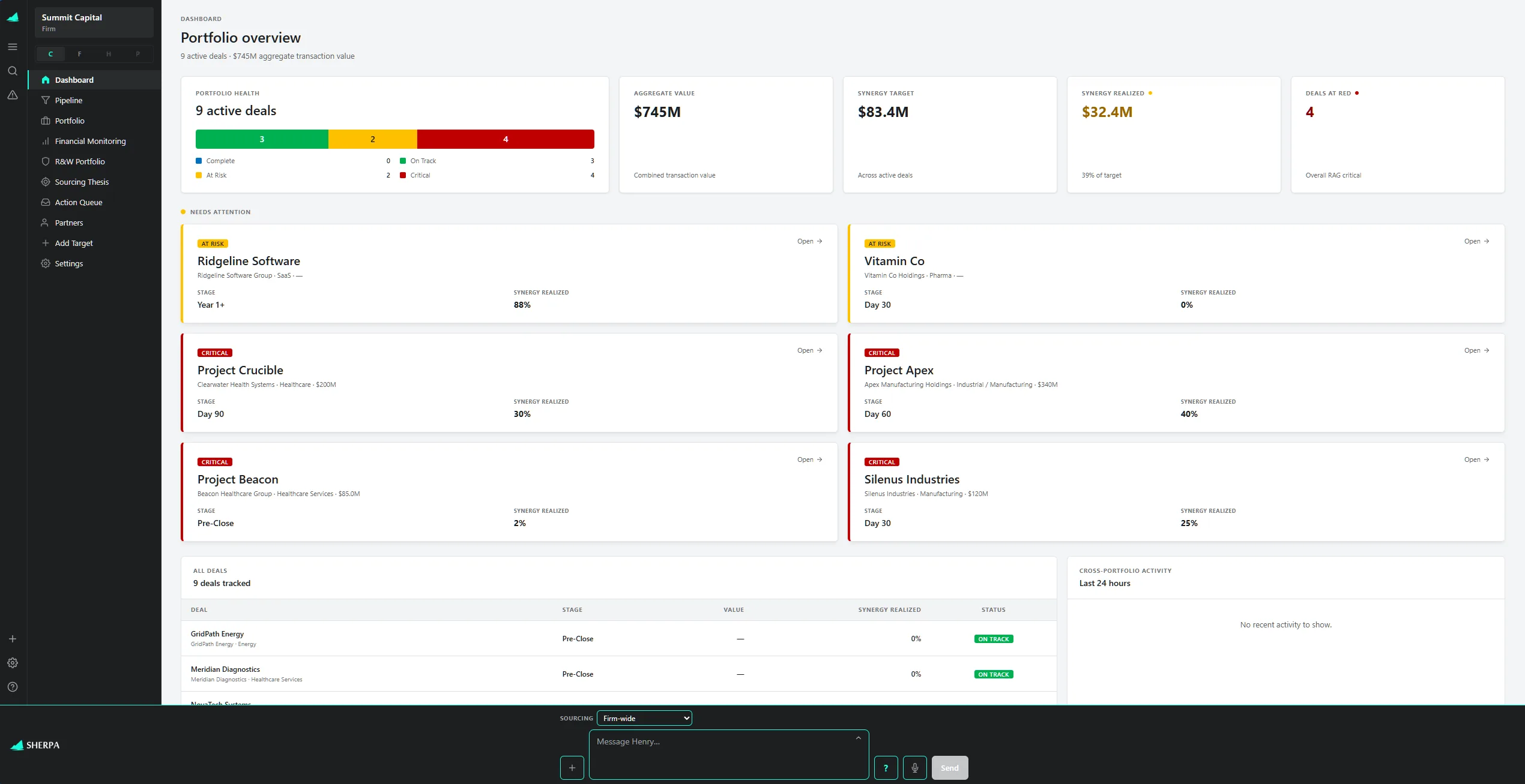 ERP integration for M&A: actuals against the deal model
